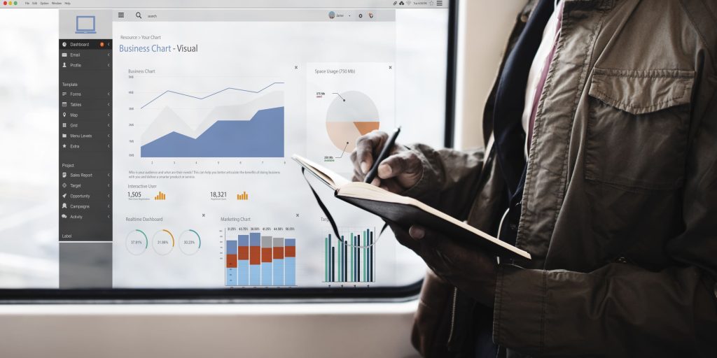KPI Dashboard
