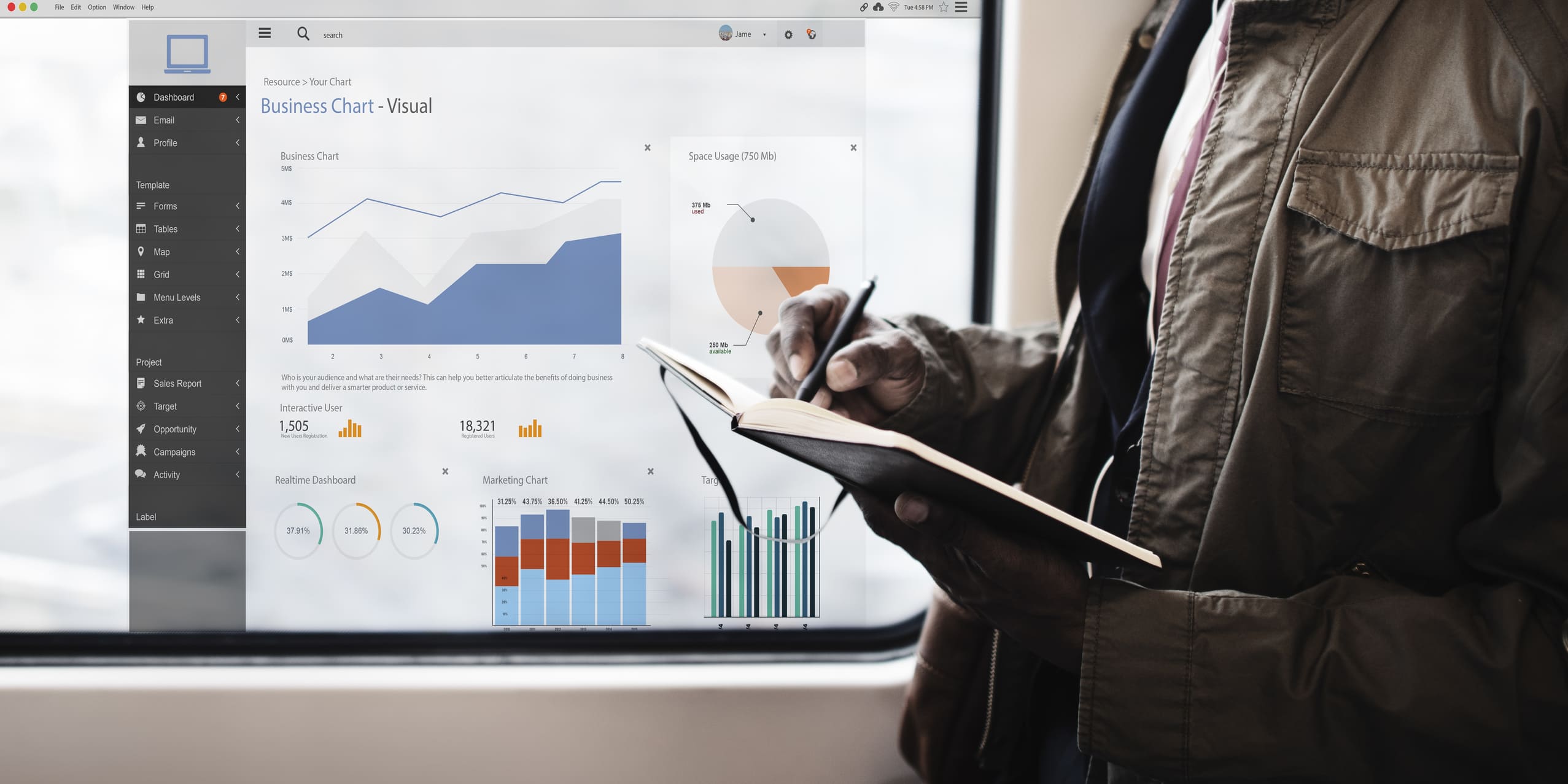 KPI Dashboard